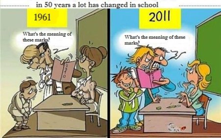 50years
