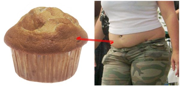 MuffinTop